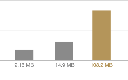 南宫28NG相信品牌力量(中国最佳)有限公司-官网